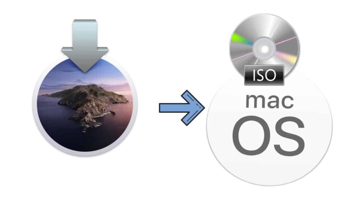 mac os high sierra iso download for virtualbox